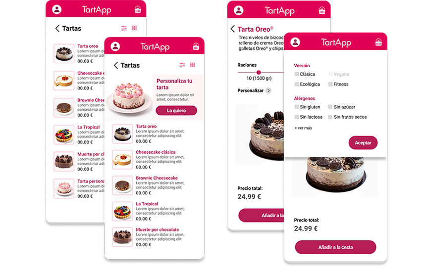 Imagen estudio usabilidad Tartapp